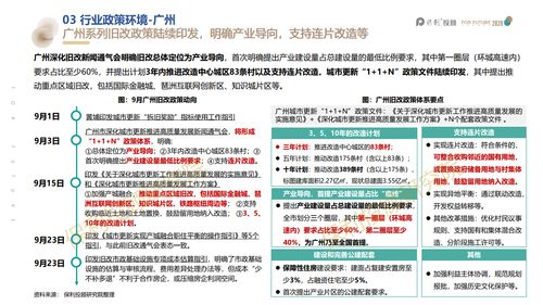 保利投顾研究院 2020年9月广州房地产市场报报告 附下载